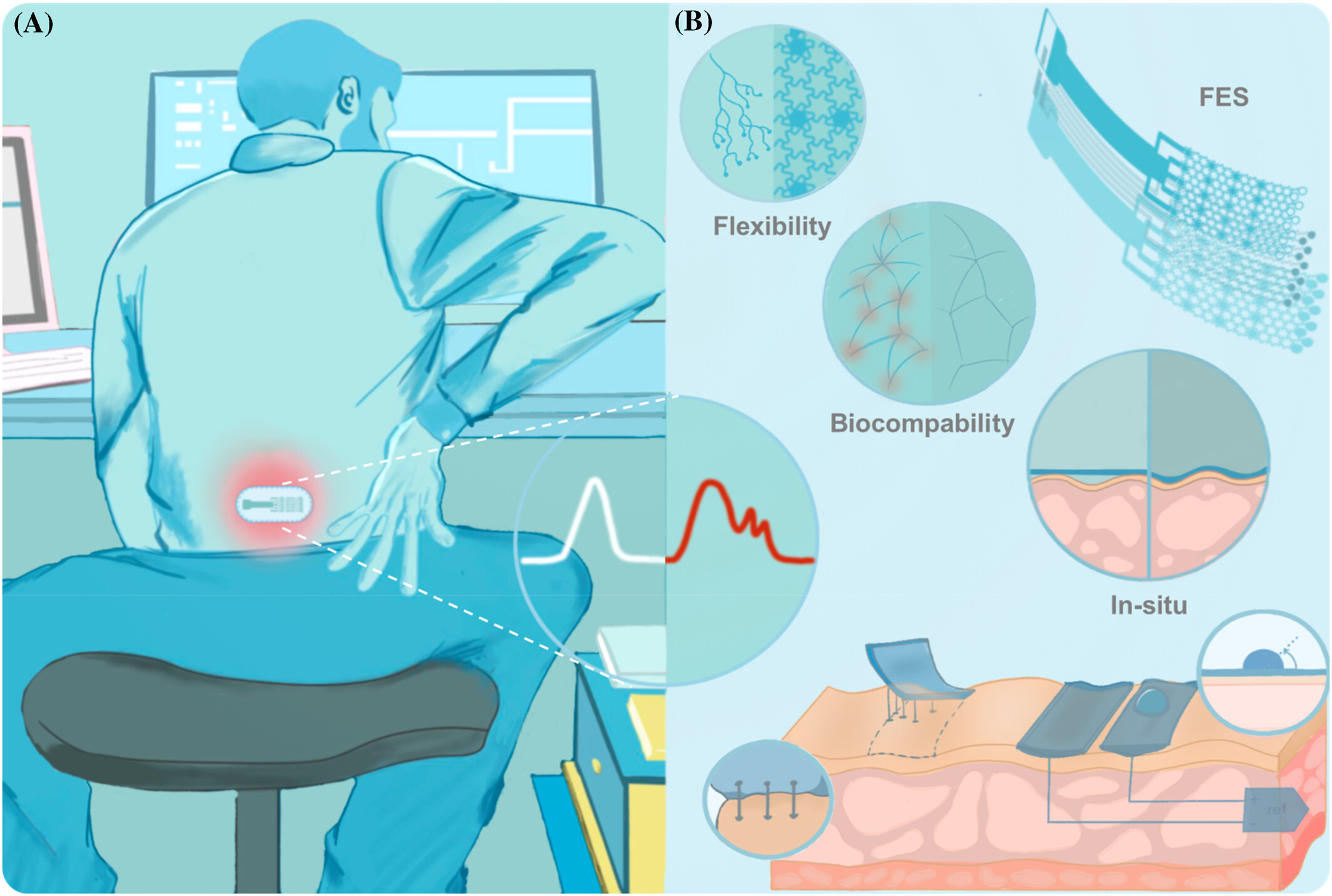 inf270066-fig-0001-m.jpg inf270066-fig-0001-m.jpg