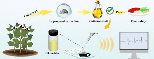 am5c02789_0006.gif am5c02789_0006.gif